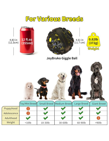 Pelota Squeaky para Perros JoyBruko - Juguete Masticar Duradero