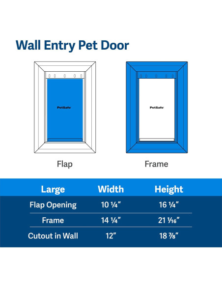 Puerta para Mascotas PetSafe Telescópica Grande - Aislante Puerta para Mascotas PetSafe Telescópica Grande - Aislante