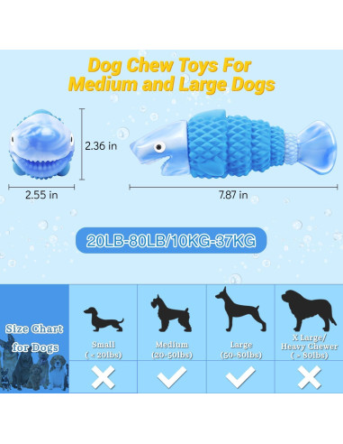 Juguete para Perros WinTour Tiburón Azul Masticable 20-36 kg