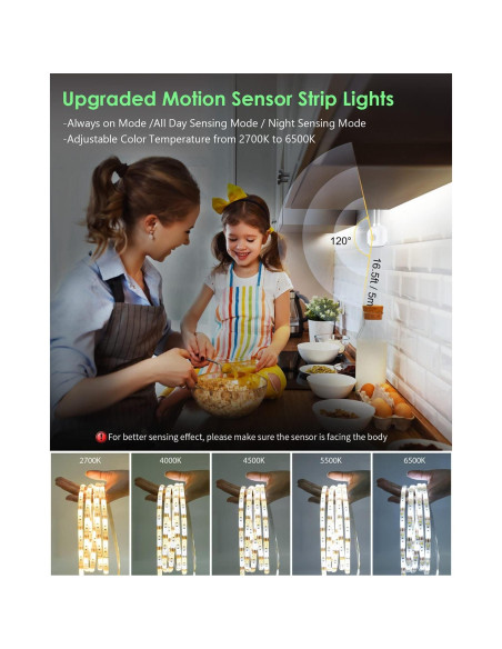 Tira LED impermeable Wefomey 10 pies con sensor y control APP Tira LED impermeable Wefomey 10 pies con sensor y control APP