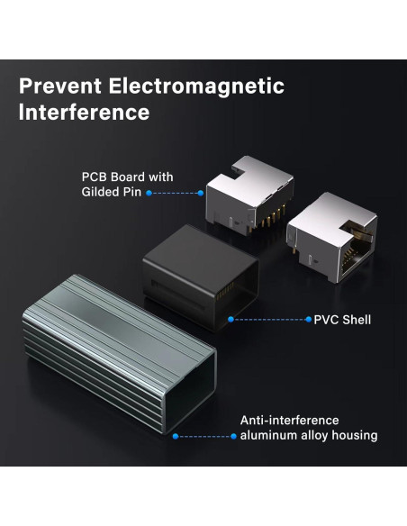 Extensor Ethernet 10Gbps Subynanal Cat8 Cat7 Cat6 100m Extensor Ethernet 10Gbps Subynanal Cat8 Cat7 Cat6 100m