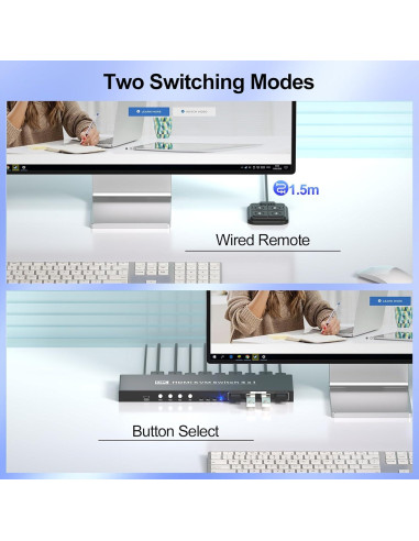 Interruptor KVM HDMI 4 Puertos 8K 60Hz Bcrokory USB 3.0