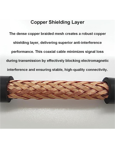 Cable Coaxial RG58 15.24m FMUSER UHF Macho 50 Ohm para Radio