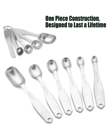 Set de Cucharas Medidoras EDELIN Acero Inoxidable 18/8 6 Piezas