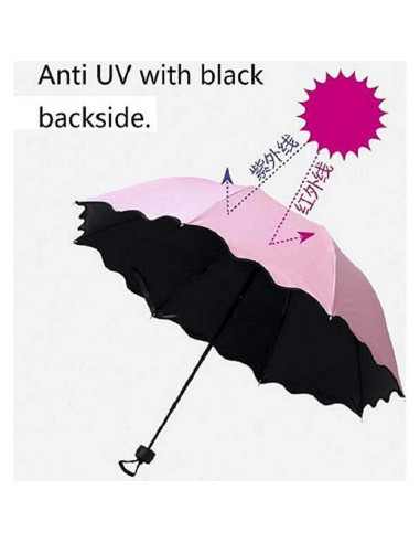 Paraguas compacto plegable ZMGMSMH con protección UV 89 cm