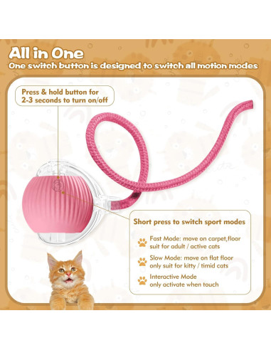 Pelota Interactiva para Gatos Peppy Pet Rosa 360