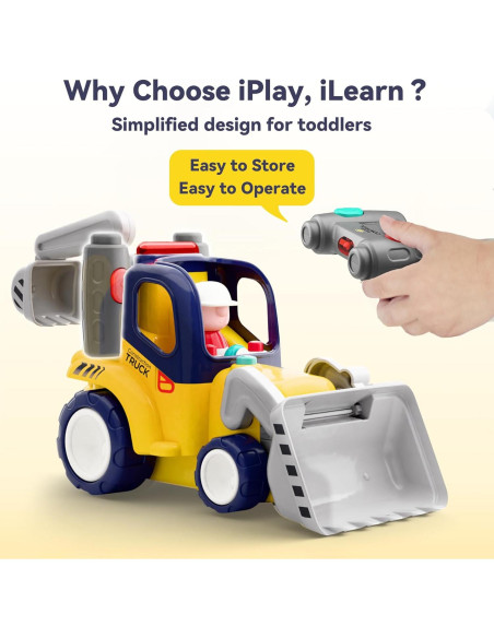 Juguete Camión de Construcción Control Remoto iPlay, 22.4x16.6cm Juguete Camión de Construcción Control Remoto iPlay, 22.4x16.6cm