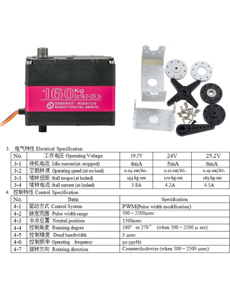 Servo Digital Wishiot 160kg Doble Eje 24V para Robótica Servo Digital Wishiot 160kg Doble Eje 24V para Robótica