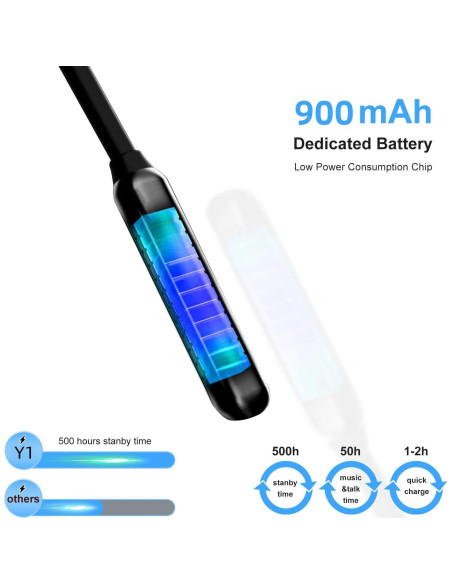 Auricular Bluetooth ELIKIDSTO para Casco de Motocicleta IPX7 Auricular Bluetooth ELIKIDSTO para Casco de Motocicleta IPX7