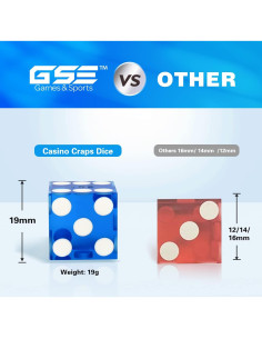Juego de Dados de Casino GSE 5 Piezas 19mm Azul 2