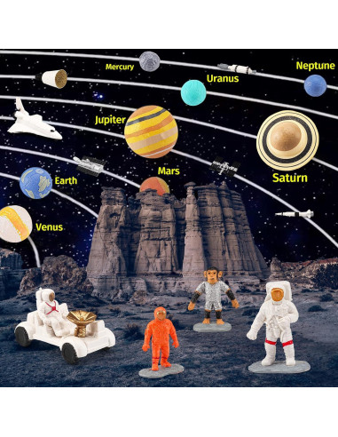 19PCS Juguete Planetas Sistema Solar Astronauta BRETOYIN