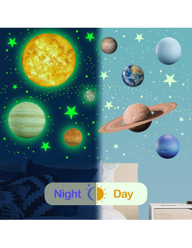 Stickers de Estrellas Brillantes Robmoda - Sistema Solar