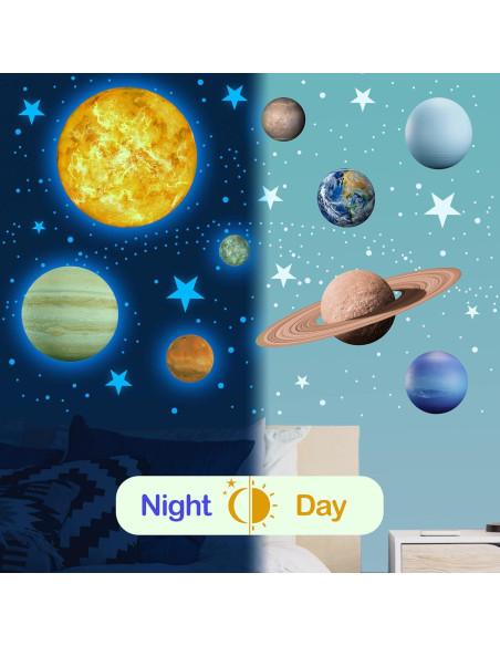 Stickers de Estrellas y Planetas Robmoda para Techo Stickers de Estrellas y Planetas Robmoda para Techo