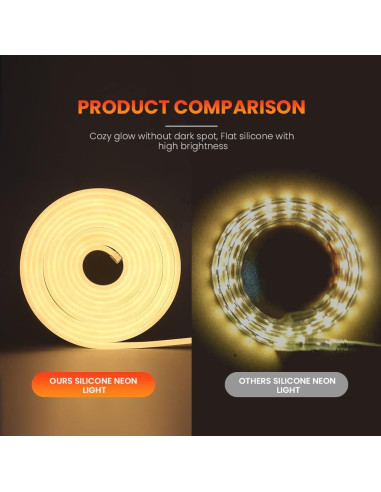 Tira LED 5m Wisada 3500K IP67 Flexible 120 LEDs/m