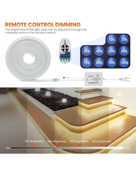 Tira LED 2M Wisada 6500K IP67 Flexible 120 LEDs/m Tira LED 2M Wisada 6500K IP67 Flexible 120 LEDs/m