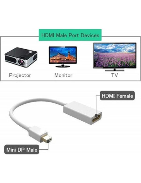 Adaptador Mini DisplayPort a HDMI 4K Kyper US-2788 Adaptador Mini DisplayPort a HDMI 4K Kyper US-2788