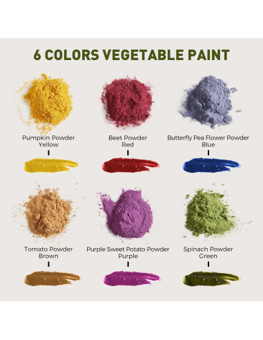 Polvo de Pintura de Dedos Lavable Jar Melo 6 Colores 60 g