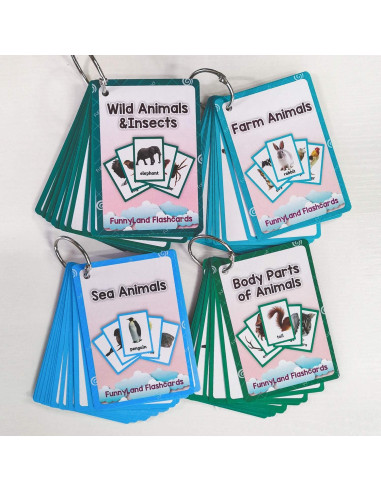 Tarjetas de Aprendizaje en Inglés Animales y Partes del Cuerpo