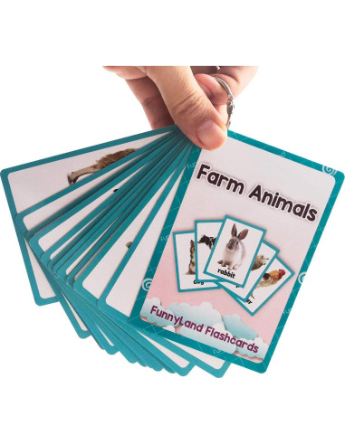 Tarjetas de Aprendizaje en Inglés Animales y Partes del Cuerpo