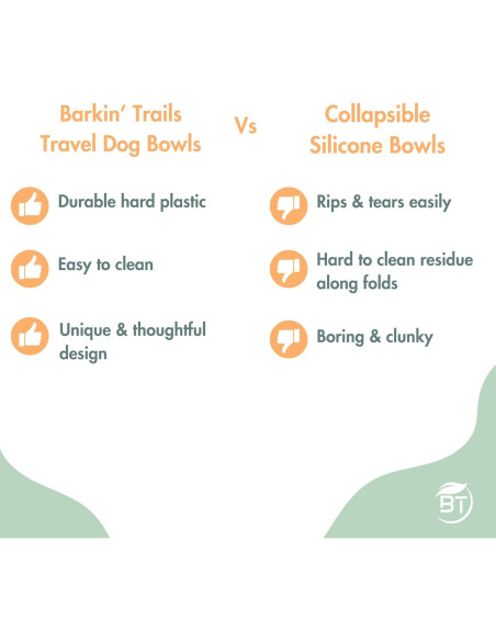 Tazones de viaje para perros Barkin' Trails 2 en 1 BPA Free Tazones de viaje para perros Barkin' Trails 2 en 1 BPA Free