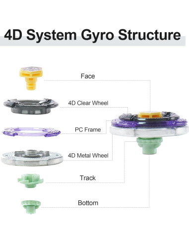 Trompo Giroscopio de Metal Magicmode 12.7cm Antigravedad