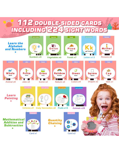 Tarjetas Flash Habladoras Kuovei Cangrejo Rosa 224 Páginas