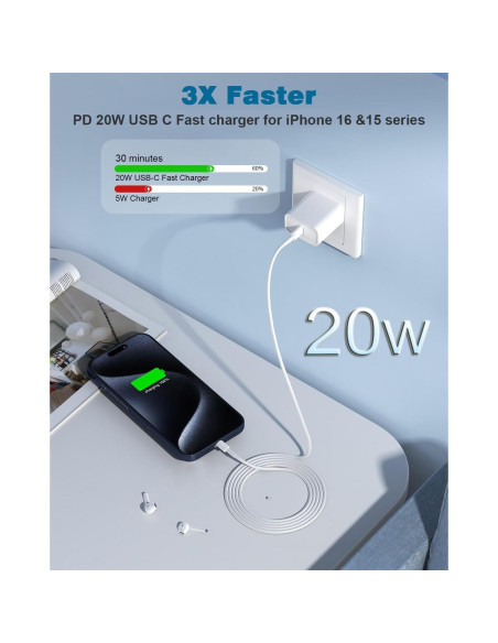 Cargador Rápido USB C 20W Apple para iPhone 16/15 + 2 Cables 6FT Cargador Rápido USB C 20W Apple para iPhone 16/15 + 2 Cables 6FT