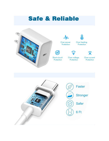 Cargador Rápido USB C 20W Apple para iPhone 16/15 + 2 Cables 6FT