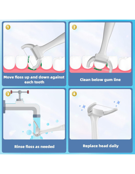 Kit de Hilo Dental Clean VINSULLA con 1 Mango y 60 Cabezas Menta Kit de Hilo Dental Clean VINSULLA con 1 Mango y 60 Cabezas Menta
