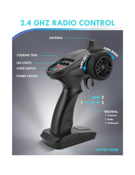 Barco RC AlphaRev R308MINI 32 km/h con Estuche Barco RC AlphaRev R308MINI 32 km/h con Estuche