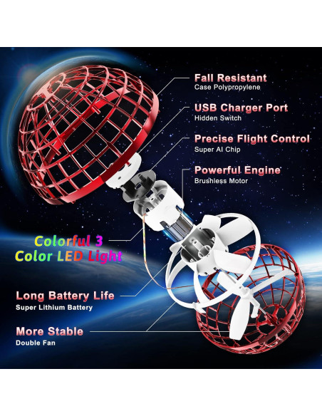 Bola Orbital Voladora Semai 2023 Dron Flotante RGB 8.89cm Bola Orbital Voladora Semai 2023 Dron Flotante RGB 8.89cm