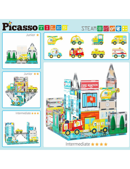 PicassoTiles Bloques Magnéticos Ciudad Metropolitana 50 Piezas PicassoTiles Bloques Magnéticos Ciudad Metropolitana 50 Piezas