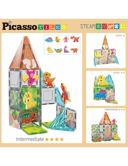 Juego de Bloques Magnéticos Dinosaurios PicassoTiles 38 Piezas Juego de Bloques Magnéticos Dinosaurios PicassoTiles 38 Piezas