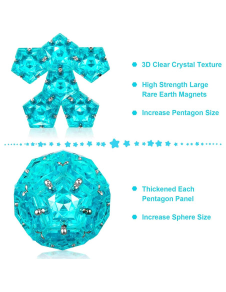 Esfera Magnética Fidget RoomyRoc - Set 12 Piezas - Azul Esfera Magnética Fidget RoomyRoc - Set 12 Piezas - Azul