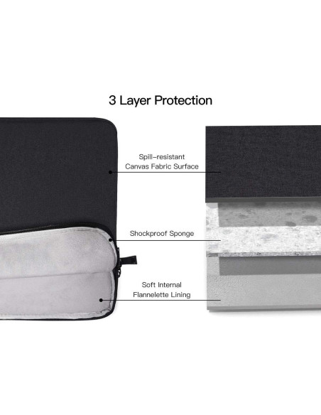 Funda de transporte CaseBuy para laptop 17 pulgadas impermeable Funda de transporte CaseBuy para laptop 17 pulgadas impermeable