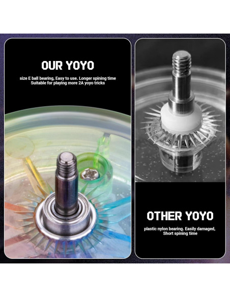 Yo-yo MAGICYOYO D1 GHZ Responsivo para Niños 8-12 Años Yo-yo MAGICYOYO D1 GHZ Responsivo para Niños 8-12 Años