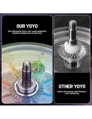 Yo-yo MAGICYOYO D1 Responsivo para Niños 8-12 Años