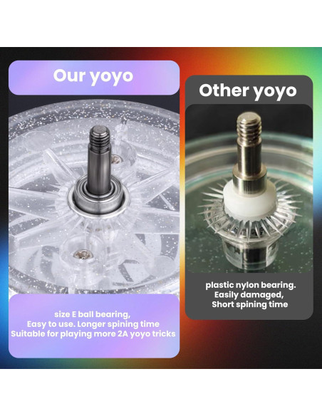 Yoyo MAGICYOYO D1 Cristal Brillante para Niños Principiantes Yoyo MAGICYOYO D1 Cristal Brillante para Niños Principiantes