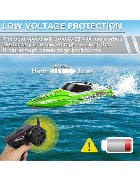 Barco RC VOLANTEXRC 32 km/h Verde 2 Baterías Control Remoto Barco RC VOLANTEXRC 32 km/h Verde 2 Baterías Control Remoto