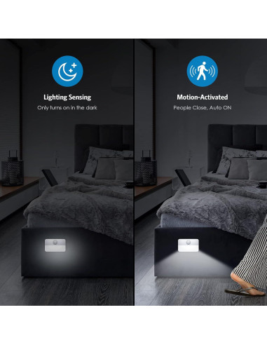 Luz de Sensor de Movimiento AMIR - 2 Pcs LED 40 Lúmenes 6500K