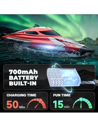 Barco RC BEZGAR TX126 30 cm 25 KPH Azul Impermeable