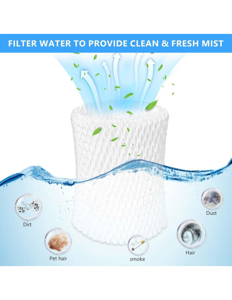 Filtro de Reemplazo para Humidificador Canopy GZJoSum - 6 Paquetes Filtro de Reemplazo para Humidificador Canopy GZJoSum - 6 Paquetes