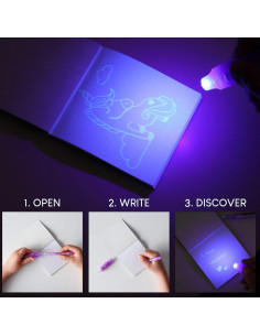 BONNYCO Paquete 32 Bolígrafos Tinta Invisible Unicornio 2