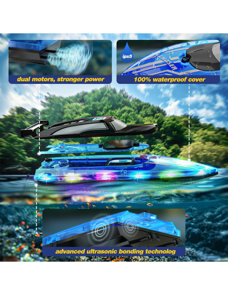 Barco RC JOI MEW Azul a Prueba de Agua con Luces LED Barco RC JOI MEW Azul a Prueba de Agua con Luces LED
