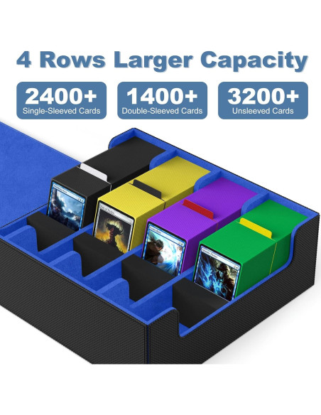 Caja de Cartas Mlikero 4 Filas 2400+ Cartas Azul Caja de Cartas Mlikero 4 Filas 2400+ Cartas Azul