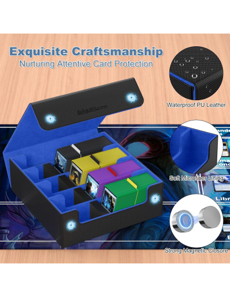 Caja de Cartas Mlikero 4 Filas 2400+ Cartas Azul Caja de Cartas Mlikero 4 Filas 2400+ Cartas Azul