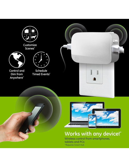 Atenuador Inteligente GE Z-Wave 2 Salidas Controladas 14280 Atenuador Inteligente GE Z-Wave 2 Salidas Controladas 14280