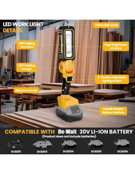 Luz de trabajo LED YAWV 20V MAX 1000 lúmenes ajustable Luz de trabajo LED YAWV 20V MAX 1000 lúmenes ajustable