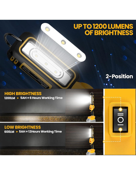 Luz de trabajo LED YAWV 20V MAX 1000 lúmenes ajustable Luz de trabajo LED YAWV 20V MAX 1000 lúmenes ajustable