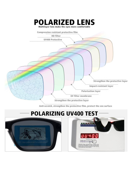 Gafas de Sol Polarizadas MEETSUN UV400 Paquete de 2 Gafas de Sol Polarizadas MEETSUN UV400 Paquete de 2